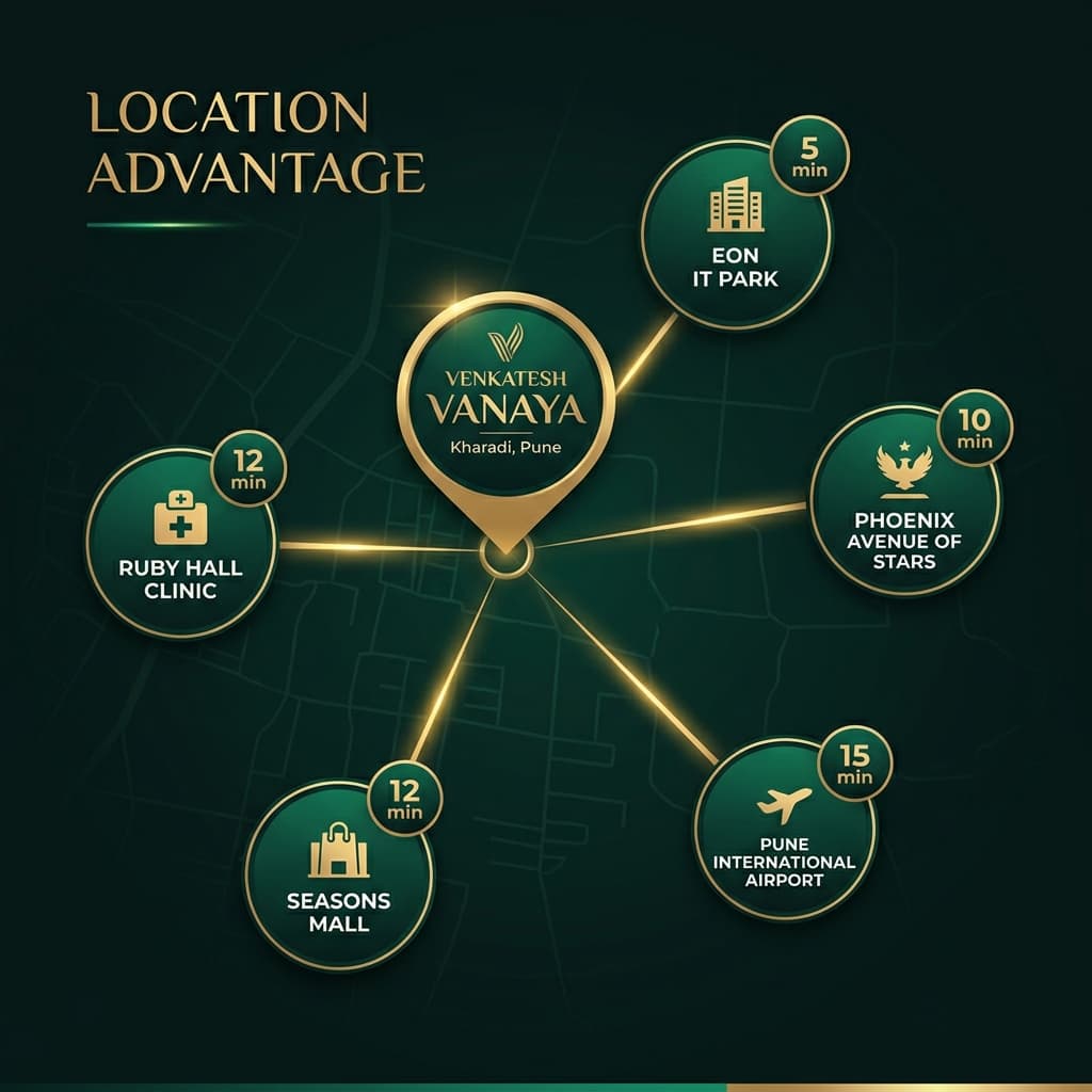 venkatesh-vanaya-location-map-kharadi-pune
